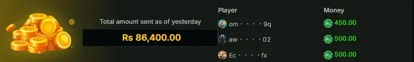 today reward k1 game
